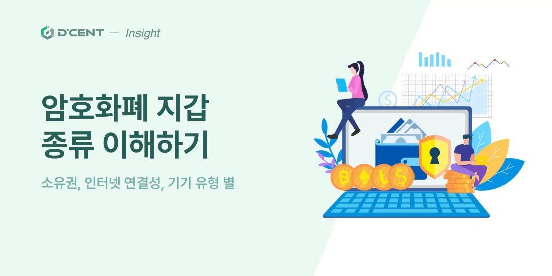 블록체인 지갑의 종류 이해하기 (소유권, 인터넷 연결성, 기기유형에 따른 분류)