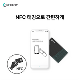 올인원 카드 지갑 + 백업 카드 패키지 (EVM 자산 전용)- 99Bitcoins