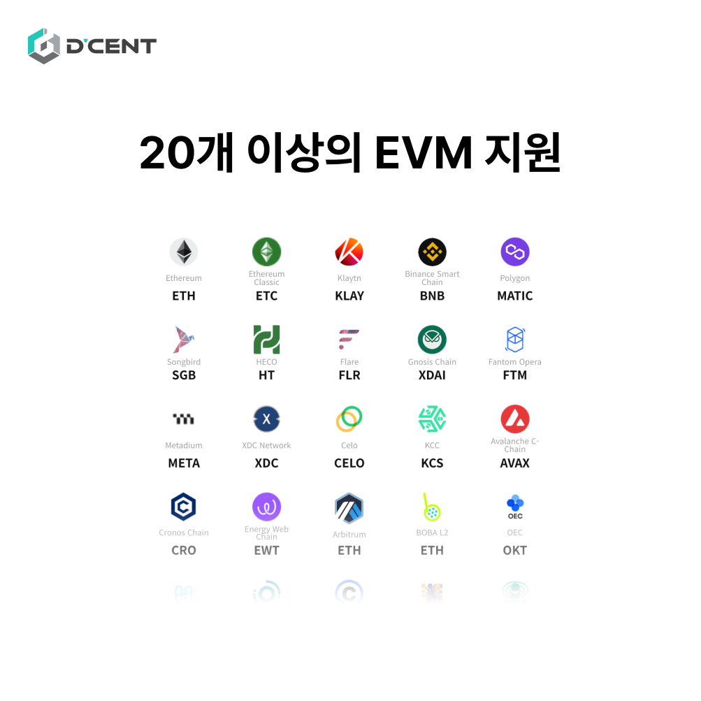 올인원 카드 지갑