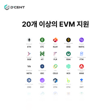 이미지를 갤러리 뷰어에 로드 , 올인원 카드 지갑
