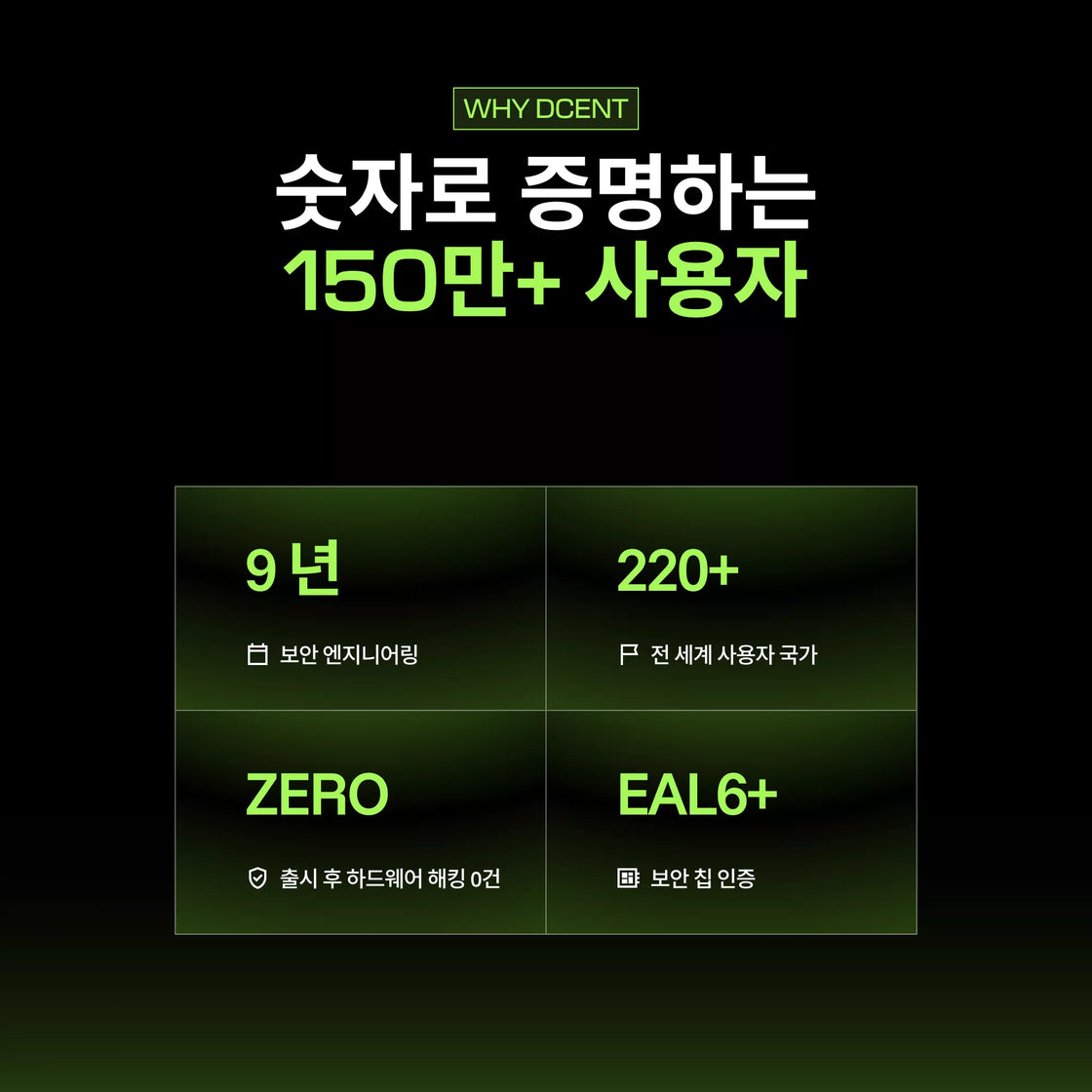 디센트 S + 리커버리 카드 키트