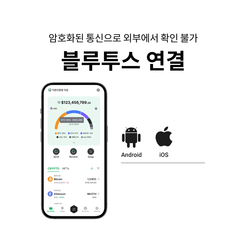 지문인증형 지갑 2X 패키지