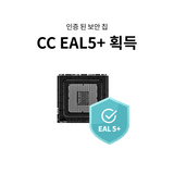 지문인증형 지갑 2X 패키지